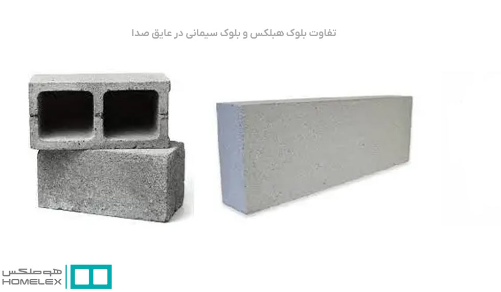 تفاوت بلوک هبلکس با بلوک سیمانی در عایق صدا - هوملکس