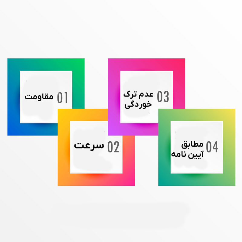 مزایای وال پست - هوملکس