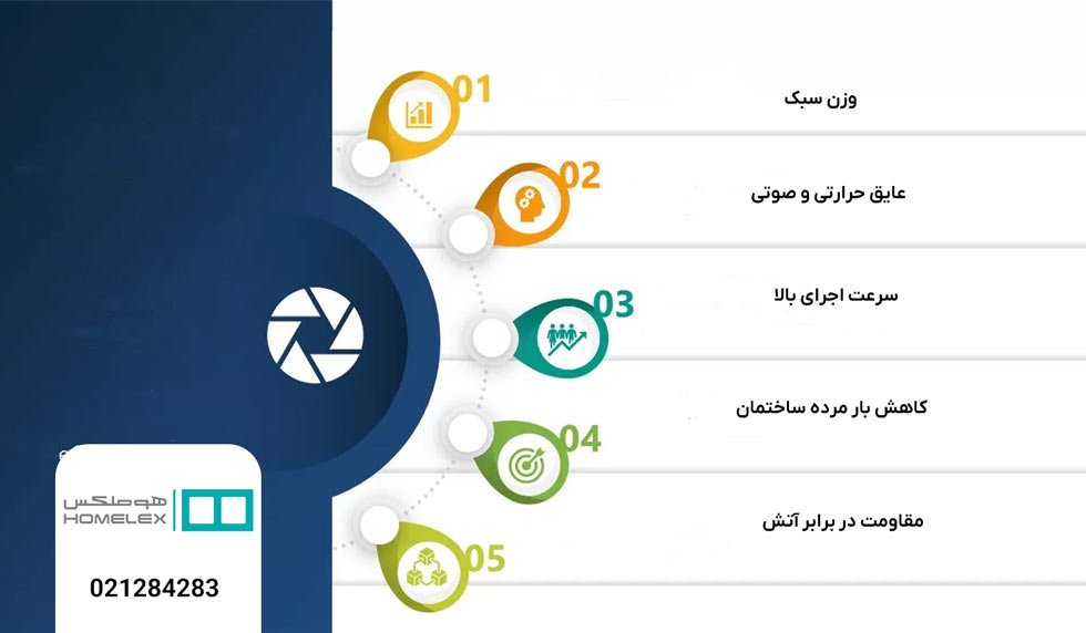 مزایای بلوک هبلکس - هوملکس