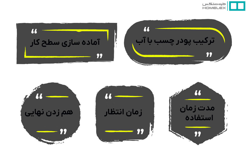 نحوه آماده سازی چسب هبلکس - هوملکس