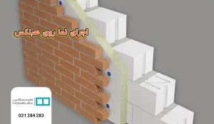 اجرای نما روی هبلکس چگونه است - هوملکس