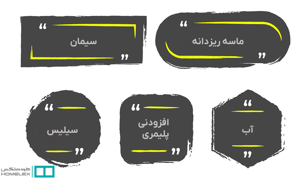 مواد تشکیل دهنده چسب هبلکس - هوملکس