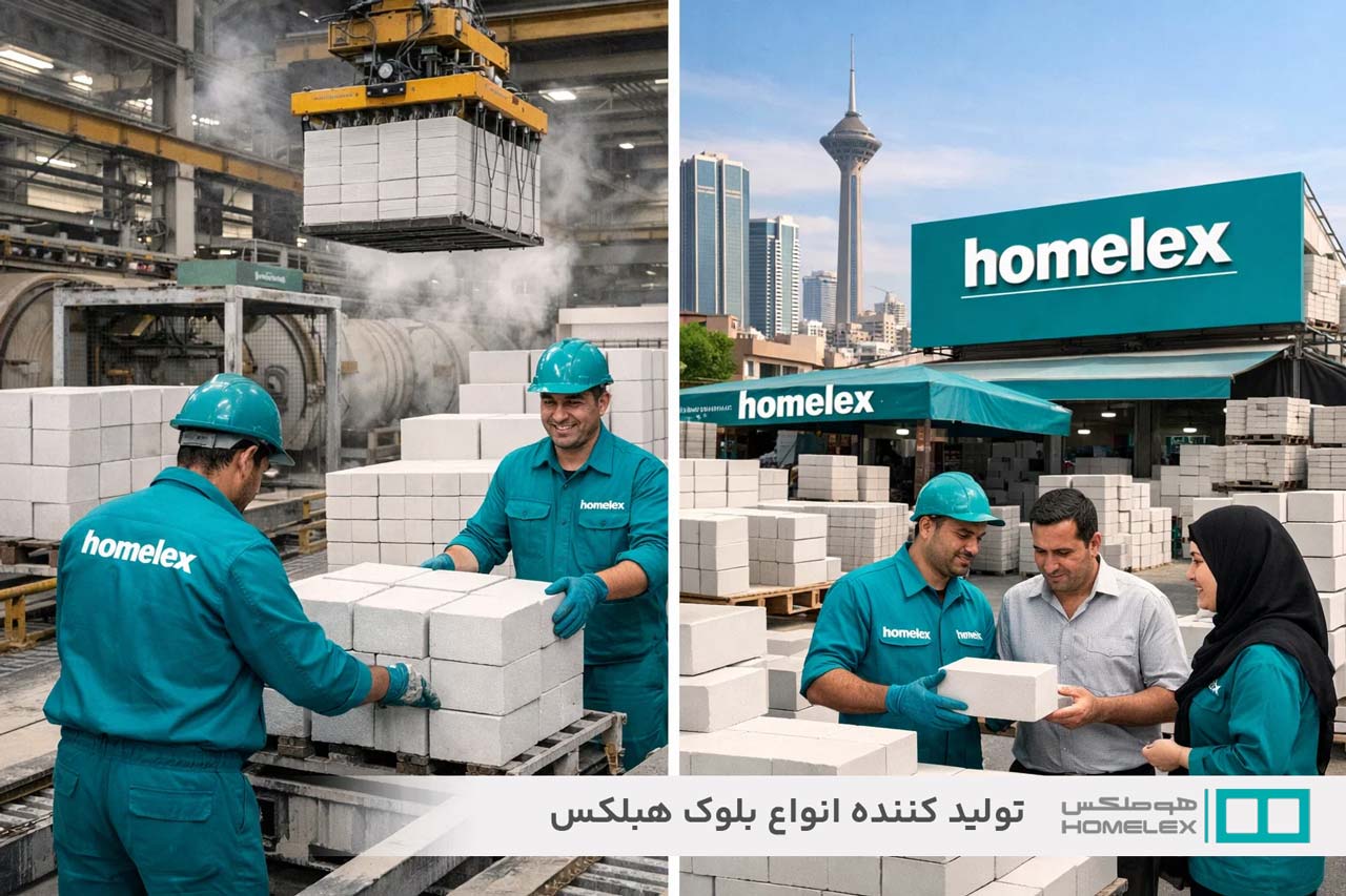 کارخانه هبلکس