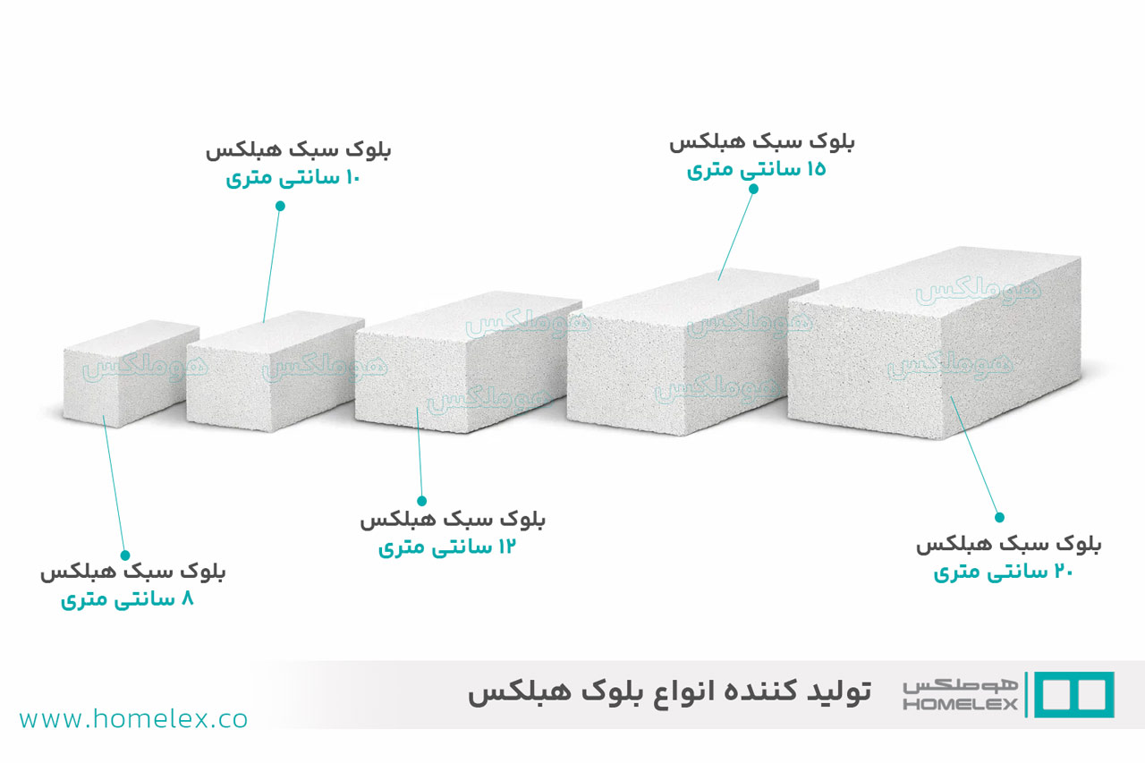 سایز های بلوک هبلکس